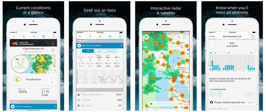 Weather Underground Uses networked