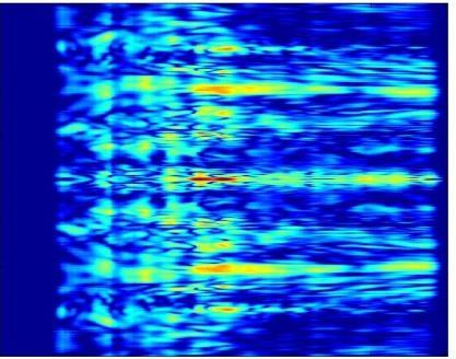 5 10 15 20 25 30 Frequency (khz) (a) Figure 11. An illustration of the dependence of acoustic color on range for a proud 100 mm Al UXO replica deployed during TREX.