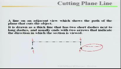 (Refer Slide Time: 04:27) Then once sectioning is over them cutting plane lines, cutting plane. A line on an adjacent view which shows the path of the plane that cuts the object.