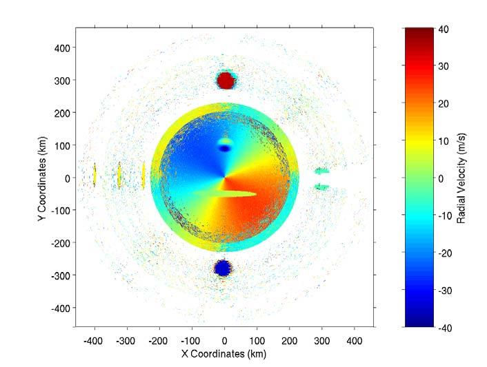 Figure 6. Radial velocity estimated from processed MBS signal. White regions indicate no data recovery.