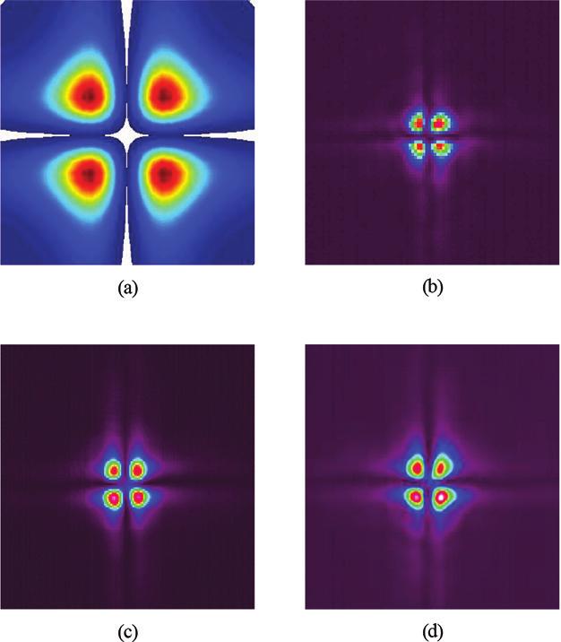 Volume Bragg Gratings: Fundamentals and Applications in Laser Beam Combining and Beam Phase Transformations http://dx.doi.org/10.
