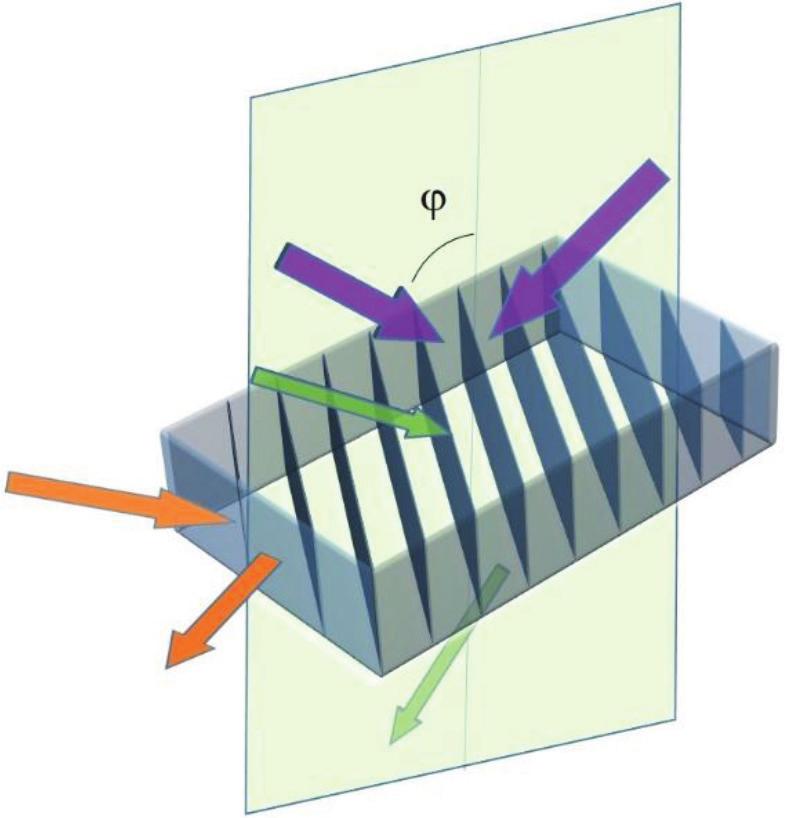 Volume Bragg Gratings: Fundamentals and Applications in Laser Beam Combining and Beam Phase Transformations http://dx.doi.org/10.5772/66958 53 collimated laser beams.