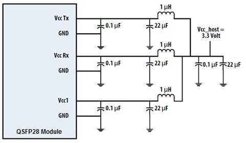 6 XQM859-M1PY QSFP28 SR4 Optical Transceiver Table 1: Lane Assignment Fiber # Lane Assignment 1 RX0 2 RX1 3 RX2 4 RX3