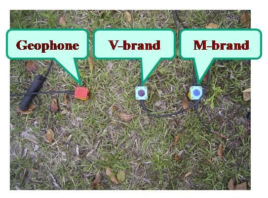 Field experiments were carried out for comparison between the developed MEMS accelerometers and the conventional geophone. We conducted three experiments as follows. Figure 3.