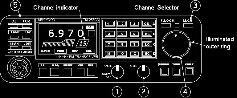 Verify that the memory channel selector OUTER RING is illuminated. 5. Select the 2 meter channel with the MEMORY CHANNEL selector.
