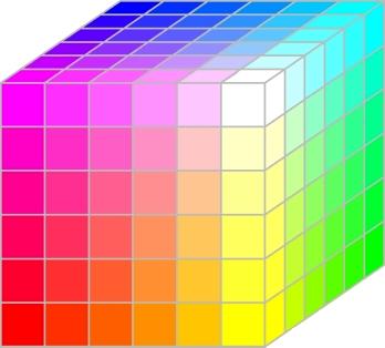 RGB color model (2) The RGB safe-color cube Safe colors are the 216 colors that are