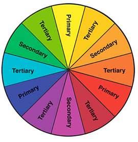 We can choose color harmony based on complementary colors on a color wheel.