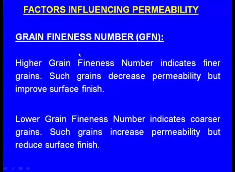 know that angular grains offer the higher permeability, next one let us say the grain fineness number. (Refer Slide Time: 12:10) Grain fineness number indicates the finer grains right.
