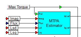 Lab Exercise 5: MTPA on Toyota Prius Motor Increase the motor current to a very high value by changing the value of Imag from 5 amps to 2000 amps. Run the simulation again.