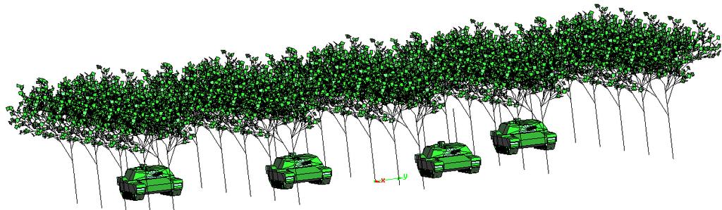 The monostatic RCS of the forest and tanks inside the forest is calculated at 1 MHz.