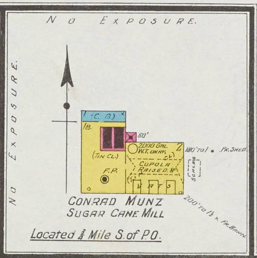 Other Information Sources - Continued Sanborn Insurance Maps -made for many small towns
