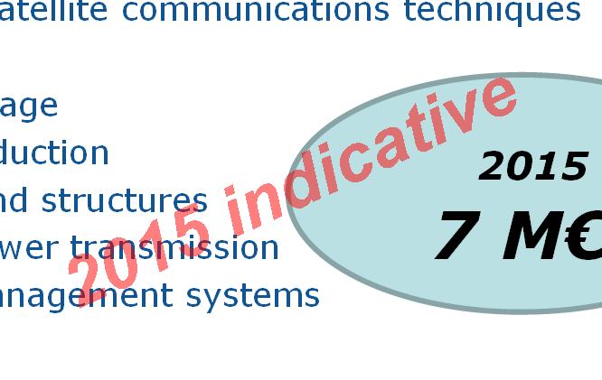parameters 4) Advanced satellite communications techniques 5 M 2015 1) Energy storage 2) Energy production 3) Materials and structures 4) Wireless power