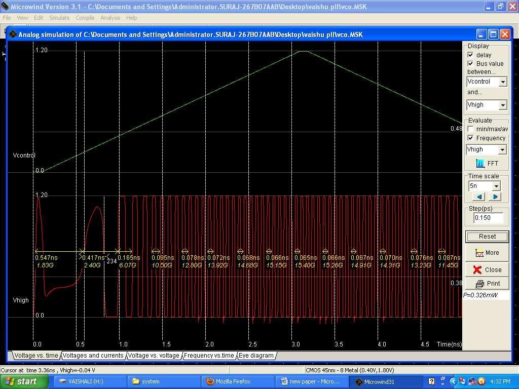 Shows the VCO using 45nm technology. This VCO is designed with microwind 3.1 software using 45 nm design rule. This VCO is designed for high GHz frequency. Fig.8 design of VCO ig.