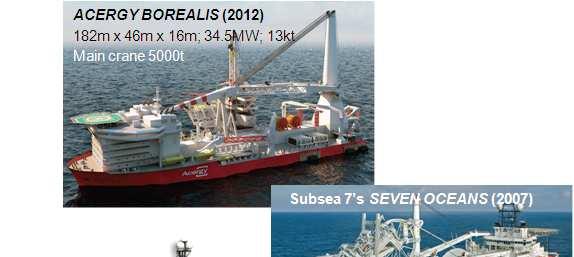 Deepwater spawns variety of MPVs Roles of offshore support vessels evolved
