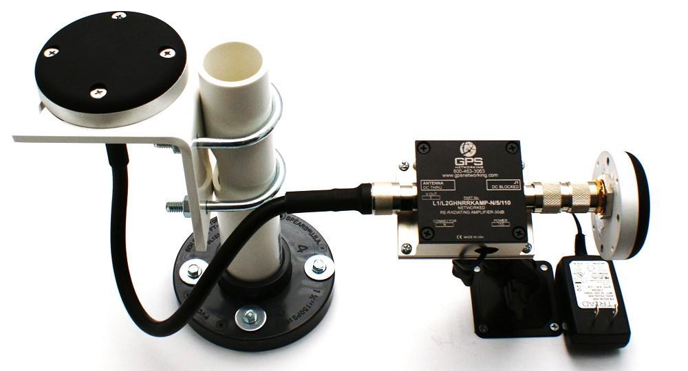 Button Control in 1 Increments 030 gain The GPS L1/L2 GNSS Hanger ReRadiating Kit (L1/L2GHNRRKIT) is a complete reradiating system that allows reradiation of the GPS L1/L2 signal as well as the other