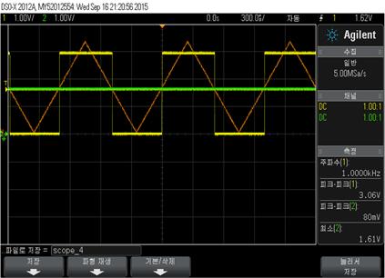 Experiment waveforms of time delay out circuit (clk, reset) Figure 26 and 27 show the experimental results of bus failure detector circuit.