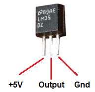 Figure 1: RGB LED It is an integrated circuit analog sensor that can measure the temperature with