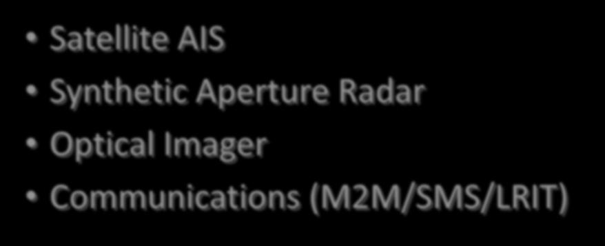 Satellite AIS Synthetic Aperture Radar