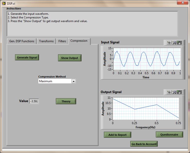 4>Sample Compression Window Select the input signal and set the frequency, amplitude and phase of the selected signal according to the Appendix 1and analyze the output parameters with the help of