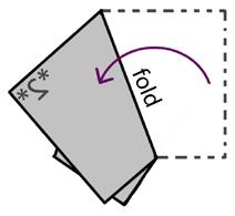 Step 5 Figure 4 As shown in figure 5, fold corner *2*