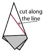 6). Figure 6 Step 7 Draw a line similar to the red line