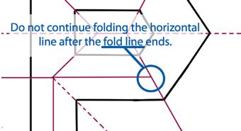 Valley fold (dashed lines) - fold the sides of the paper towards you creating a crease at the bottom of the sheet which resembles a valley (Figure 8).