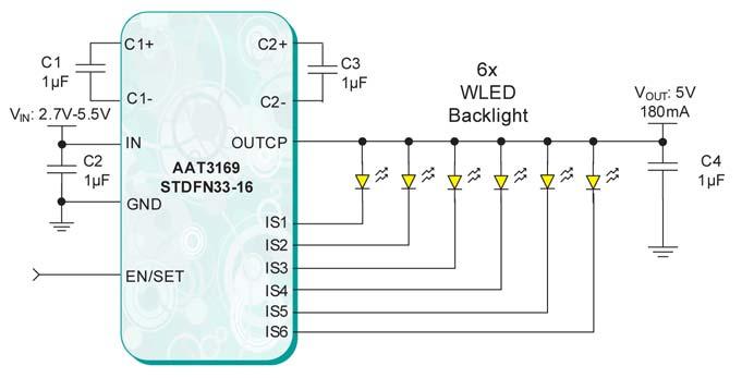 Highest Efficiency 16 Series LED Backlight from a Single Cell Battery By Steve Hawley, Senior Applications Engineering Manager, Advanced Analogic Technologies, Inc.