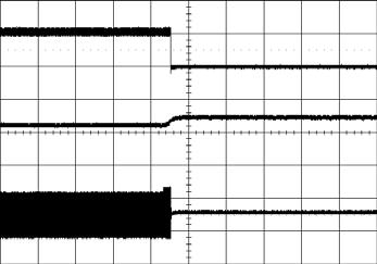 Waveforms = V D = 5V, V O = 2.5V, I O = 6A, f S = 500kHz, L = 2.7µH, C IN = 100µF, C OUT = 150µF, T A = 25 C unless otherwise noted.