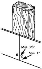 Vertical joints are staggered a minimum of 16 from adjacent courses.