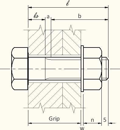 Plain Shank Lengths: Plain shank bearing lengths for each type of bolt are defined in the relevant Australian Standards (AS/NZS1111 and AS/NZS122) as the distance from the bearing surface of the bolt