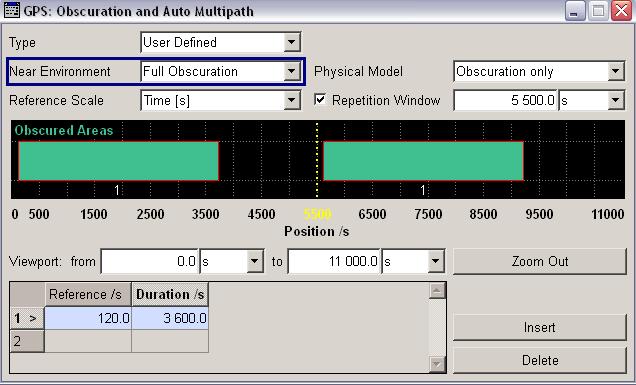 Car with Full Obscuration Reference time point 0 Time offset (Reference) Obscuration area Duration Time The specified sequence of obscuration periods (just one in the above example) can be repeated
