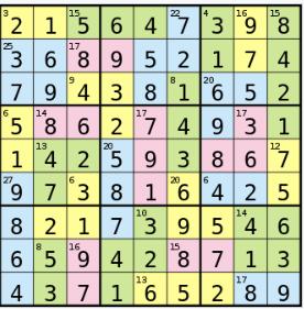 Solution of the killer sudoku. 4.3 Figure 6.