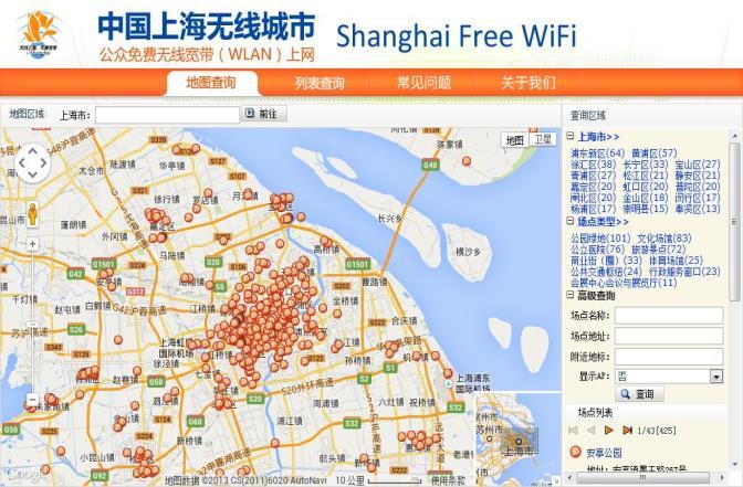 Phase I of Smart City Development Shanghai initiated in