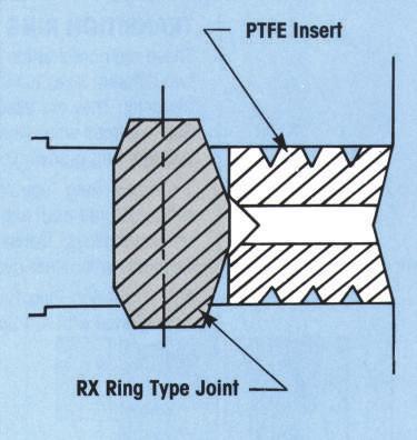 style rx with ptfe inserts STYLE RX RING TYPE JOINTS WITH PTFE INSERTS Style RX Ring Type Joints can also be supplied with PTFE inserts, in order to reduce turbulent flow and eliminate gasket/flange