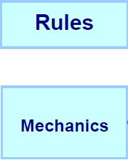 Mechanics = Rules Mechanics are the rules of the game at the level of data representation and algorithms These Formal Rules define What is allowed (and not allowed) How is the