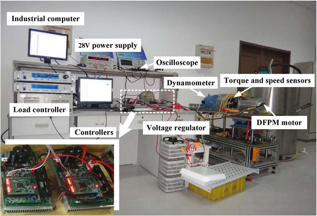 738 IEEE TRANSACTIONS ON INDUSTRIAL ELECTRONICS, VOL. 6, NO., DECEMBER 05 Fig. 9. Test platform of the electric drive system of the DFPM motor. Fig. 8.