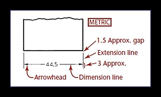 Dimension Line Dimension line: A line terminated by
