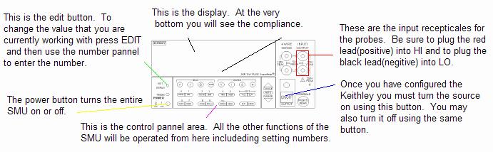 3.2. KEITHLEY SOURCE MEASURE UNIT 2400 This section will instruct you on how to use the Keithley 2430 source measure unit (SMU).