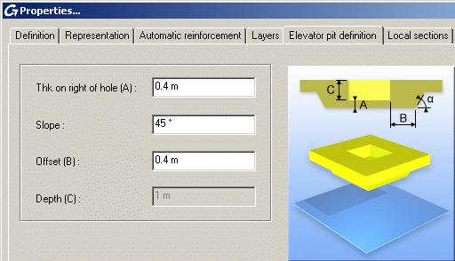 Other parameters can be modified on the Elevator pit