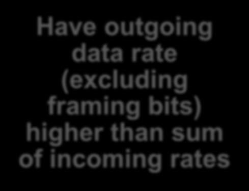 Pulse Stuffing is a common solution Have outgoing data rate (excluding framing
