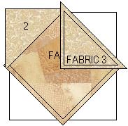 Lay this "3" fabric right sides together over the "1" fabric so that it will cover the "3" space with 1/4" extra all around.