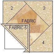 Lay this "5" fabric right sides together over the "1" fabric so that it will cover the "5" space with 1/4" extra all around.