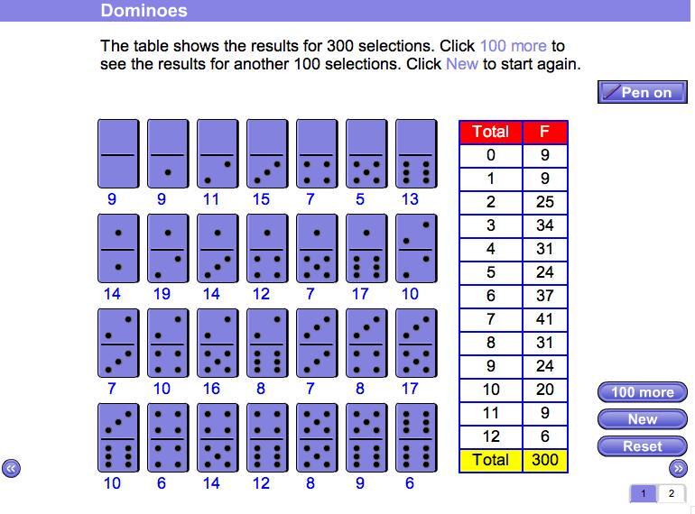 Main Whiteboard and Screen information Screen 1: Dominoes You are told that a set of dominoes is placed in a bag, one is to be drawn out, the spots counted and then it is to be replaced.