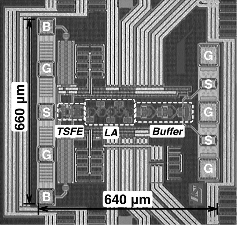LI et al.: LOW-NOISE DESIGN TECHNIQUE FOR HIGH-SPEED CMOS OPTICAL RECEIVERS 1443 Fig. 12. Simulated and measured receiver group delay. Fig. 10. Chip photomicrograph. Fig. 13.