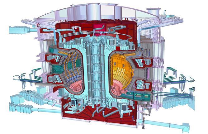 Scientific Approaches to Fusion Energy exploitation Fusion Plasma science research is pursuing two main approaches to achieve ignition of thermonuclear