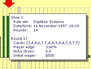 More About The Graphs When you re viewing a graph on the screen, you can select how many shoes to display on the screen. Off-screen shoes can be scrolled into view.