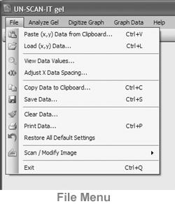 4.3 Paste (x,y) Data from Clipboard Select Paste (x,y) Data from Clipboard to paste the contents of the Macintosh clipboard into the UN-SCAN-IT gel program.