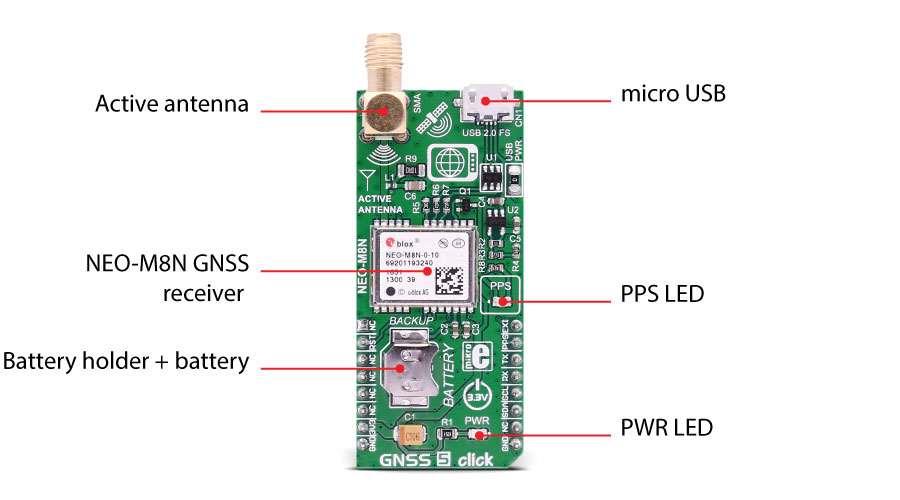 A USB interface (micro USB port), which is compatible with the USB version 2.0 FS (Full Speed, 12 Mbit/s), can be used for communication as an alternative to the UART.