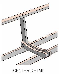 Install the 2x4x18 end back supports (as shown below in light grey) on the inside of the back legs, one end flush with the top of the back legs and the other end flush against the seat support you