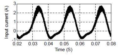 Figure 9 shows the step response of the inverter, where Figure 9a exhibits the enactment of the inverter under a step change in the load